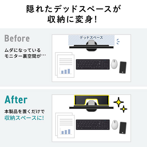 ディスプレイ裏収納ラック（モニター裏収納・棚・配線・ルーター・ちょい置き・幅48.2cm・高さ51cm・3段・22インチ以上向け）