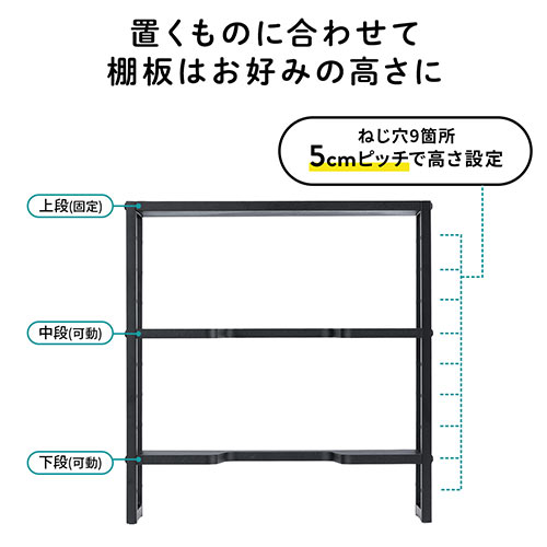 ディスプレイ裏収納ラック（モニター裏収納・棚・配線・ルーター・ちょい置き・幅48.2cm・高さ51cm・3段・22インチ以上向け）