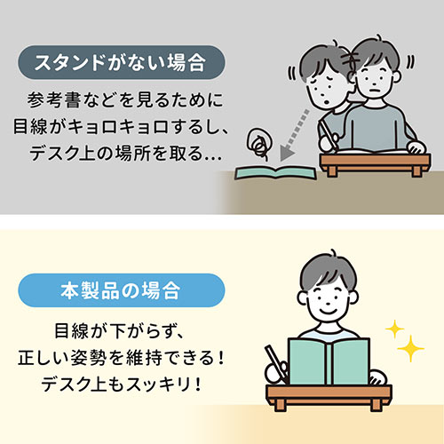 木製学習台（教科書 タブレットスタンド付き・ペン立て付き・卓上傾斜台・書見台・筆記台・ライティングボード）
