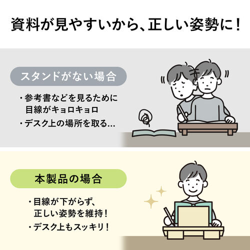 学習台（傾斜台・卓上・6段階角度調整・2層タイプ・ブックスタンド付き・姿勢改善・iPad・絵描き・ノートPC・タブレット・学習ボード・ライティングボード・リビング学習・動画視聴・読書）