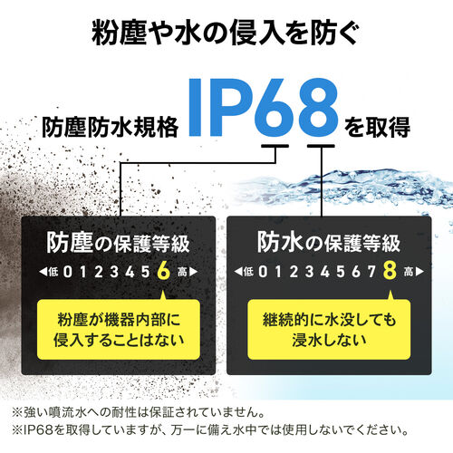 防水ハードケース（10.9インチiPad第10世代 A16 専用・シリコンカバー・耐衝撃・IP68・防塵・完全防水・充電可能・全面保護・ネックストラップ・スタンド・ハンドベルト）