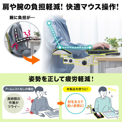 アームレスト（エルゴノミクス・マウスパッド・デスク・クッション・収納・クランプ式・ホワイト）