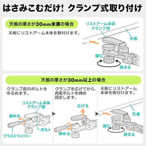 アームレスト（エルゴノミクス・デスク・クッション・収納・クランプ式・ホワイト）