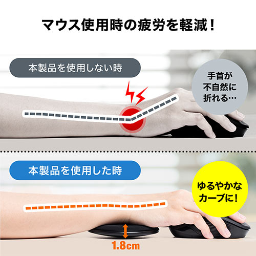 リストレスト（丸形・エルゴノミクス・腱鞘炎防止・マウス操作連動・ハード素材・小型・ブラック）