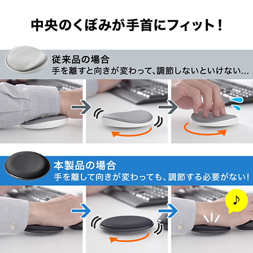 リストレスト（丸形・エルゴノミクス・腱鞘炎防止・マウス操作連動・ハード素材・小型・ブラック）