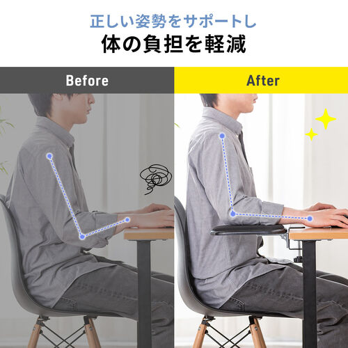 肘置き（クランプ 折りたたみ・アームレスト・ひじ掛け・疲労軽減・180°回転・リストレスト・90°折り畳み・後付・デスクワーク）