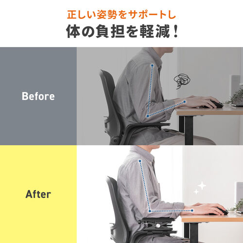 肘置き（アームレスト・高さ調節可能・低反発クッション・疲労軽減・取付簡単・面ファスナー取付・椅子・ブラック）