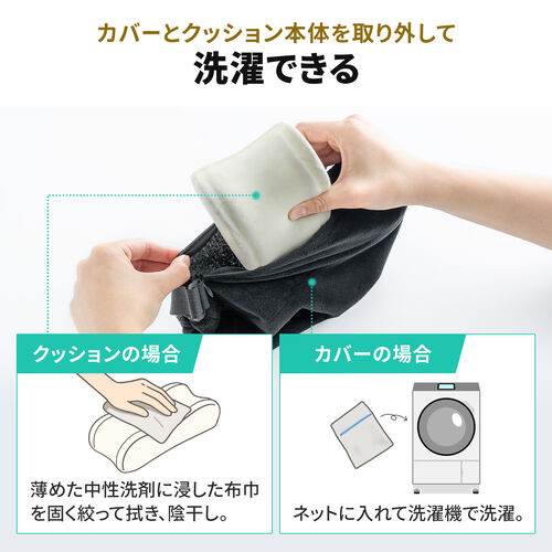 肘置き（アームレスト・クッション・低反発・疲労軽減・取付簡単・ベルベット生地・2個セット・面ファスナー取付・椅子・ブラック ）