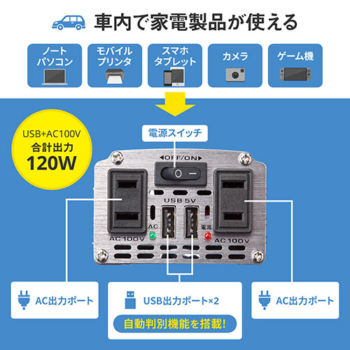 カーインバーター（ACコンセント・USBポート・120W・DC12V・アルミ筐体・擬似正弦波）