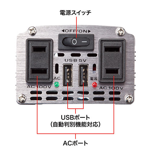 カーインバーター（ACコンセント・USBポート・120W・DC12V・アルミ筐体・擬似正弦波）