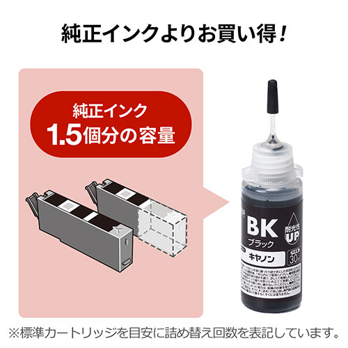 詰め替えインク BCI-320/321/325/326/350/351/370/371/380/381（ブラック・30ml）