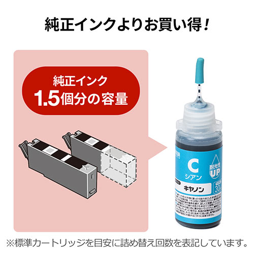 詰め替えインク BCI-320/321/325/326/350/351/370/371/380/381（シアン・30ml）