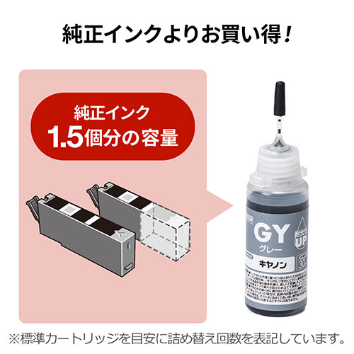 詰め替えインク BCI-320/321/325/326/350/351/370/371/380/381（グレー・30ml）