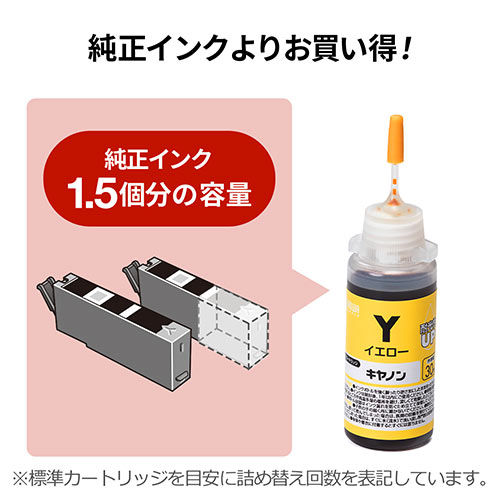 詰め替えインク BCI-320/321/325/326/350/351/370/371/380/381（イエロー・30ml）