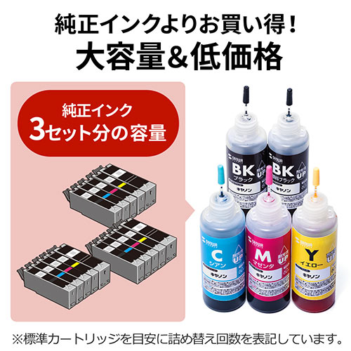 【1回あたりの詰め替え593円】詰め替えインク BCI-320/321/325/326/350/351/370/371/380/381（5色セット・60ml）