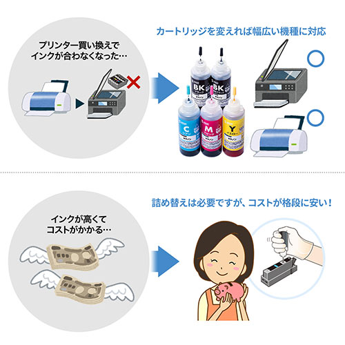 【1回あたりの詰め替え593円】詰め替えインク BCI-320/321/325/326/350/351/370/371/380/381（5色セット・60ml）