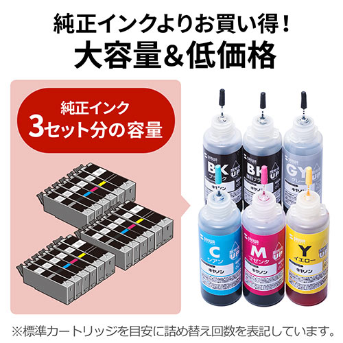 【1回あたりの詰め替え660円】詰め替えインク BCI-320/321/325/326/350/351/370/371/380/381（6色セット・60ml）