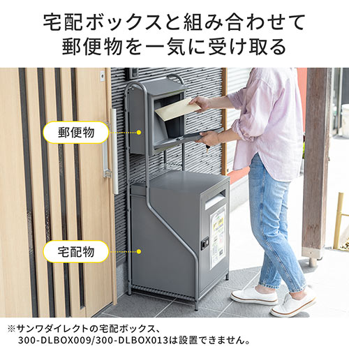 宅配ボックス用郵便受け追加スタンド（鍵付・EZ3-DLBOX016対応） EZ3