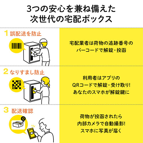 宅配ボックス アプリ連動 大容量90L ダークシルバー（置き配・戸建て・アプリ管理・スチール）