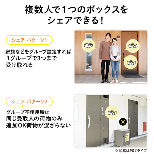 宅配ボックス 大容量90L ホワイト（置き配・戸建て・アプリ連動・アプリ管理・スチール）