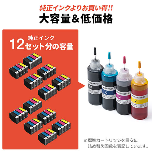 詰め替えインク エプソン MUGシリーズ 詰め替えカートリッジ付き ブラック シアン マゼンタ イエロー 約12回分