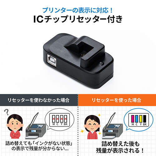 インク（詰め替え・ブラザー・LC3111シリーズ・ブラック・シアン・マゼンタ・イエロー・USBリセッター付き）