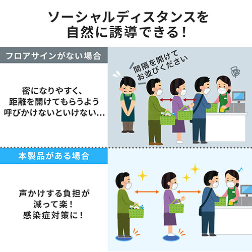 フロアサインラベル サインラベルシール フロアラベル 誘導シール 屋内 丸形 円型 5枚入り