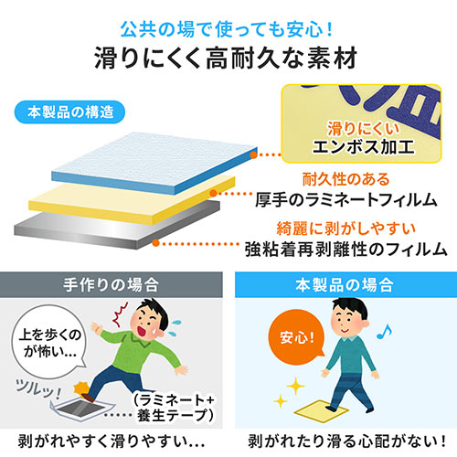 フロアサインラベル サインラベルシール フロアラベル 誘導シール 屋内 四角 5枚入り