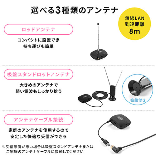 ワンセグチューナー（iPhone・iPad・アンドロイド・ワンセグテレビ・ワイヤレス・無線・アンテナ付属）