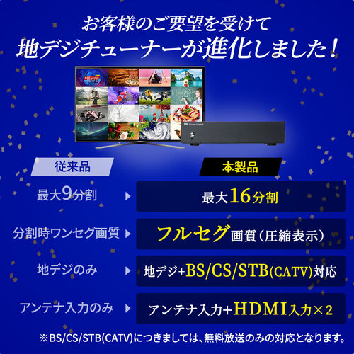 地デジチューナー（16分割・10分割・8分割・4分割・全画面・地