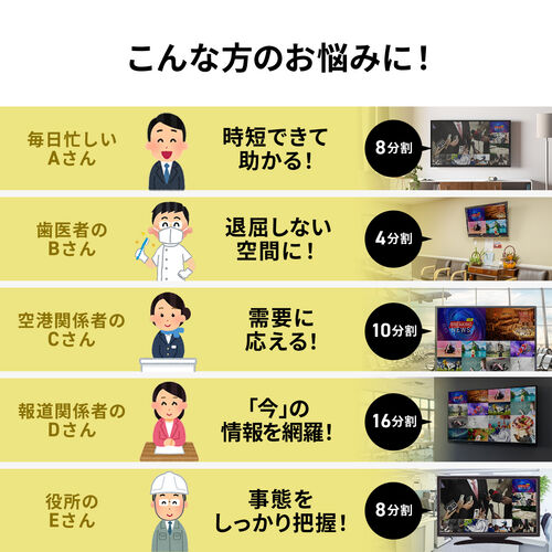 地デジチューナー（16分割・10分割・8分割・4分割・全画面・地デジ・BS/CS・STB（CATV）・HDMI入力×2ポート対応）