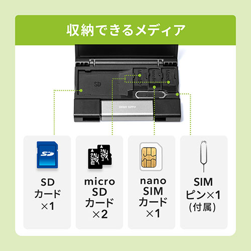 メディアケース付きカードリーダー（Type-Cカードリーダー・Type-Aカードリーダー・メモリケース・SD・microSD・薄型・持ち運び）