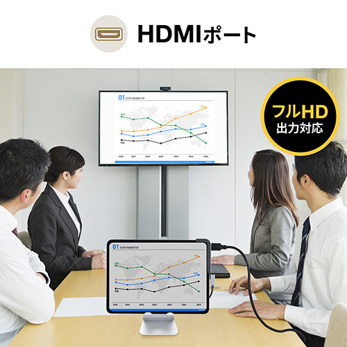 iPad Pro 2018年モデル用USBハブ（Type-Cハブ・ドッキングハブ・カードリーダー・SD/microSD・PD・HDMIポート・3.5mmジャック・アルミ）