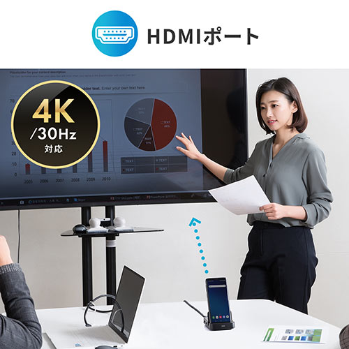 カードリーダー（スマートフォン用・Dexモード・PCモード・Galaxy・Huawei・USB Aポート・HDMI出力・SDカード・microSDカード）