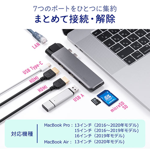 最安値級価格 ドッキングステーション（USBハブ・MacBook Pro/Air専用・HDMI 分配器・切替器