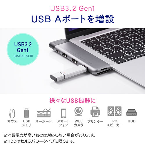 ドッキングステーション（USBハブ・MacBook Pro/Air専用・HDMI
