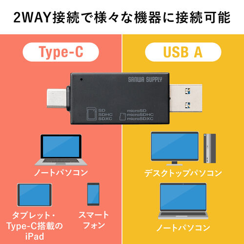 SD＋microSDカードリーダー（Type-C＋USB A両対応・USB3.2 Gen1・Androidスマホ・タブレット・iPad・Mac・Windows対応）