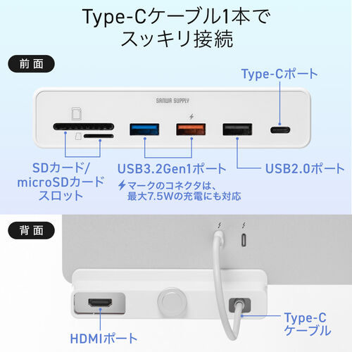 ドッキングステーション（USBハブ・タイプCハブ・ クランプ式・固定・ドッキングハブ・HDMI出力・USB Aポート・SDカードリーダー・ホワイト・おすすめ） ADR330W サンワサプライ