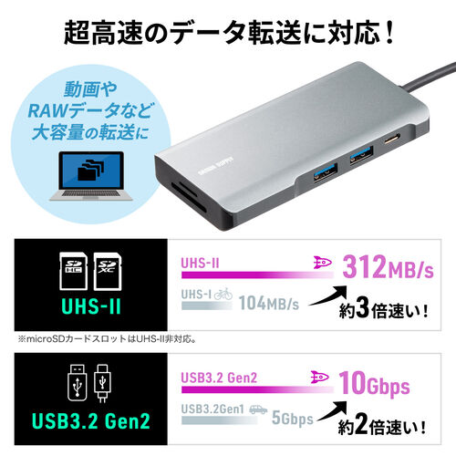 ドッキングステーション（7in1・ケーブル長め・USBハブ・タイプCハブ・コンパクト・4K/30Hz・HDMI・PD100W・充電） ADR331