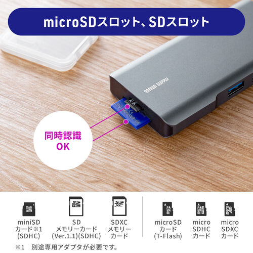 ドッキングステーション（7in1・ケーブル長め・USBハブ・タイプCハブ・コンパクト・4K/30Hz・HDMI・PD100W・充電） ADR331