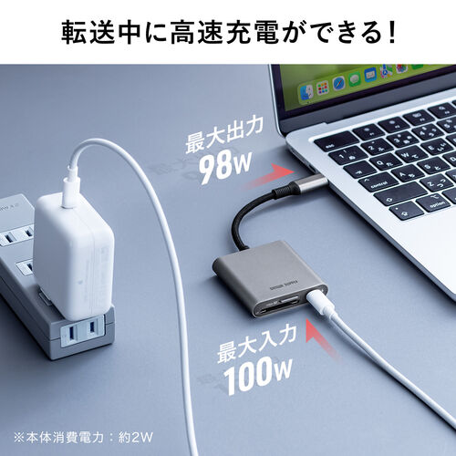 Type-Cカードリーダー（PD100W対応・microSD・SD・UHS-II・メッシュケーブル・アルミ・コンパクト・iPhone15・iPad）