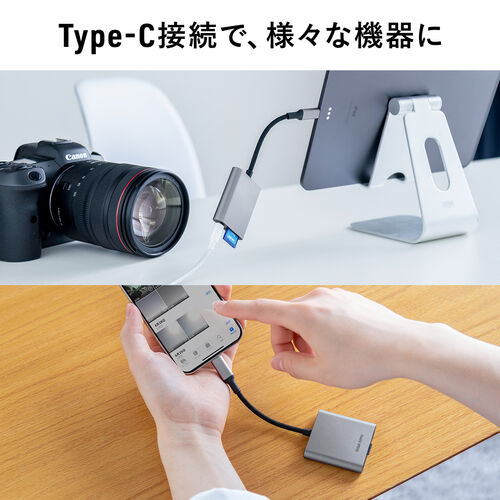 Type-Cカードリーダー（PD100W対応・microSD・SD・UHS-II・メッシュケーブル・アルミ・コンパクト・iPhone15・iPad）