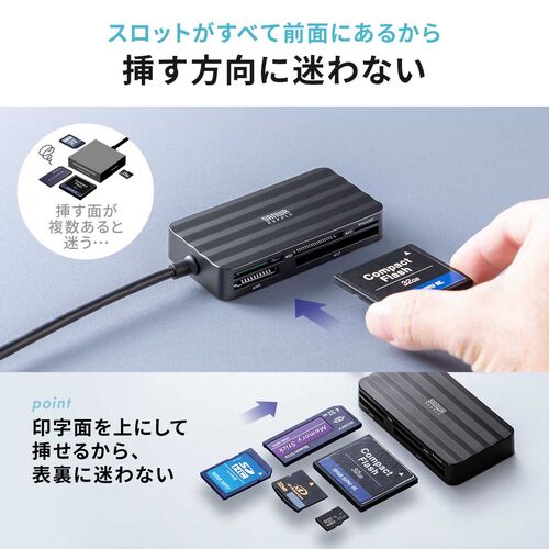 マルチカードリーダー（SD・MicroSD・CF xD MS対応・5 in 1・USB