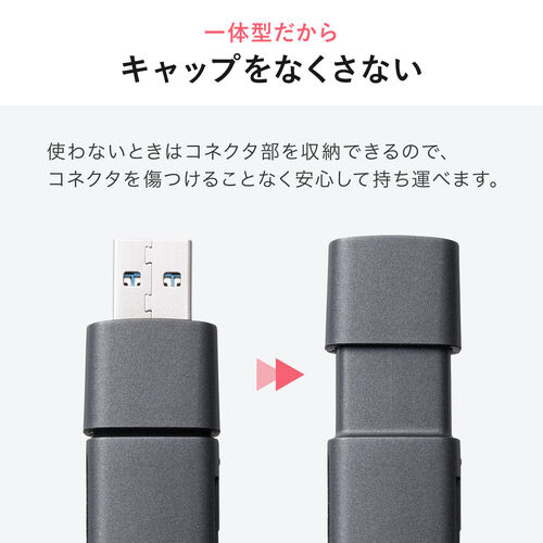 USB A カードリーダー（スライド式・キャップ・SDカード・microSDカード・USB5Gbps・コンパクト・ガンメタリック）