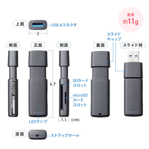 USB A カードリーダー（スライド式・キャップ・SDカード・microSDカード・USB5Gbps・コンパクト・ガンメタリック）