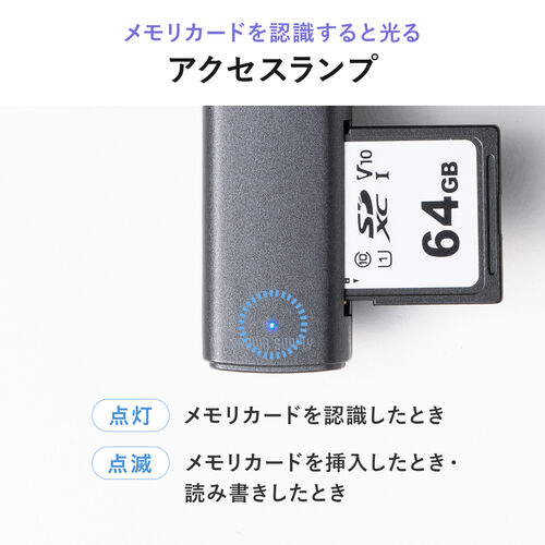 【アウトレット】USB-C カードリーダー（スライド式・キャップ・SDカード・microSDカード・USB5Gbps・Type-C・コンパクト・iPhone15/16対応・iPad 対応）