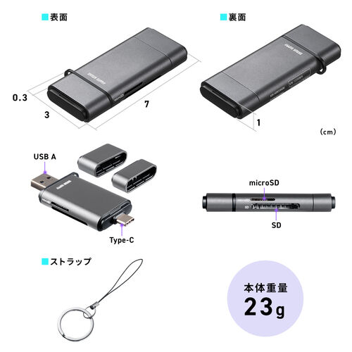 USB-A & USB-C カードリーダー（UHS-II 対応・SDカード・microSDカード・同時認識・コンパクト・USB3.0・Type-C・高速転送・SDXC/SDHC・ガンメタリック）