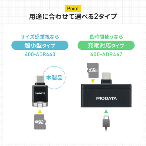 USB-C 超小型カードリーダー（スマホ・バックアップ・microSDカード・iPhone Android 対応・写真・動画・コンパクト・MFi認証・iXflash・ピンク）