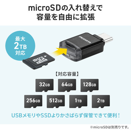 USB-C 超小型カードリーダー（スマホ・バックアップ・microSDカード・iPhone/Android 対応・写真・動画・コンパクト・MFi認証・iXflash）