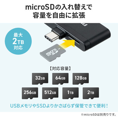 USB-C カードリーダー（PD充電対応・スマホ・バックアップ・microSDカード・iPhone/Android 対応・PD60W・写真・動画・コンパクト・MFi認証・iXflash・ブラック）